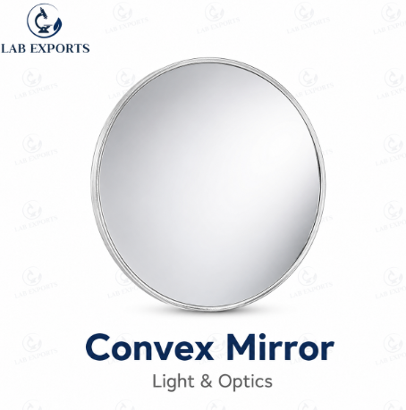 Convex Mirror